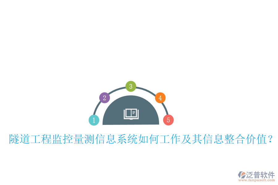 隧道工程監(jiān)控量測(cè)信息系統(tǒng)如何工作及其信息整合價(jià)值？