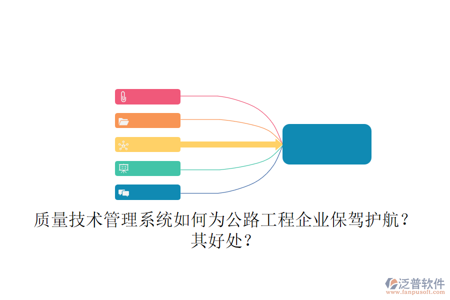 質(zhì)量技術(shù)管理系統(tǒng)如何為公路工程企業(yè)保駕護(hù)航？其好處？