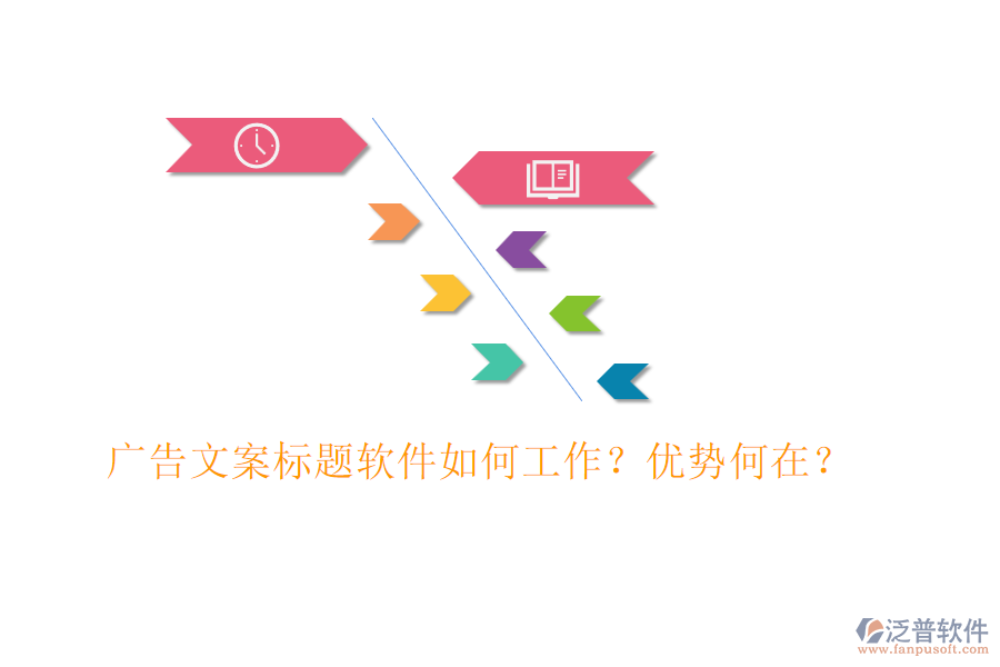 廣告文案標(biāo)題軟件如何工作？?jī)?yōu)勢(shì)何在？