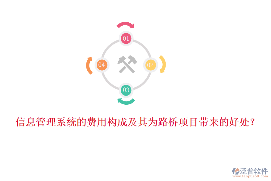 信息管理系統(tǒng)的費(fèi)用構(gòu)成及其為路橋項(xiàng)目帶來的好處？