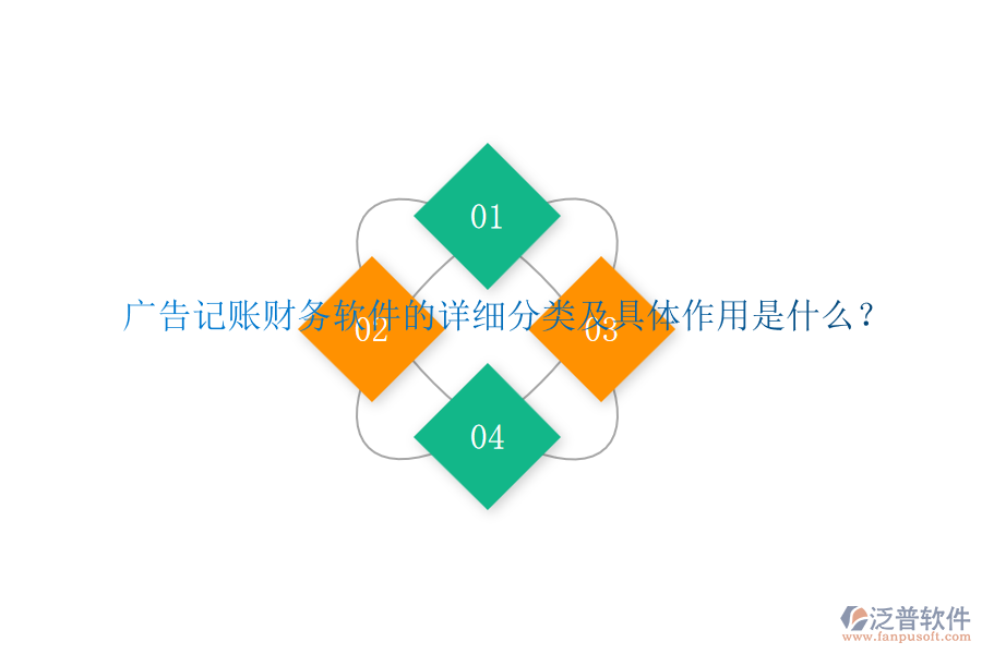 廣告記賬財務軟件的詳細分類及具體作用是什么？