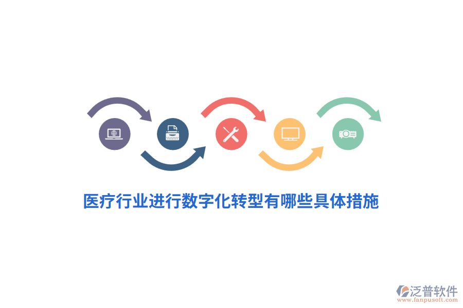 醫(yī)療行業(yè)進行數(shù)字化轉(zhuǎn)型有哪些具體措施？