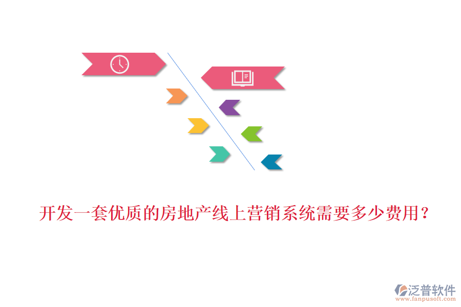 開發(fā)一套優(yōu)質(zhì)的房地產(chǎn)線上營(yíng)銷系統(tǒng)需要多少費(fèi)用？