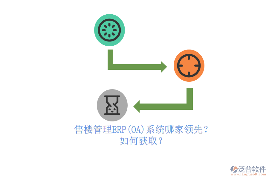 售樓管理ERP(OA)系統(tǒng)哪家領先？.png