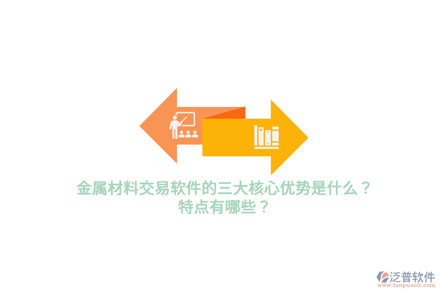 金屬材料交易軟件的三大核心優(yōu)勢是什么？特點有哪些？