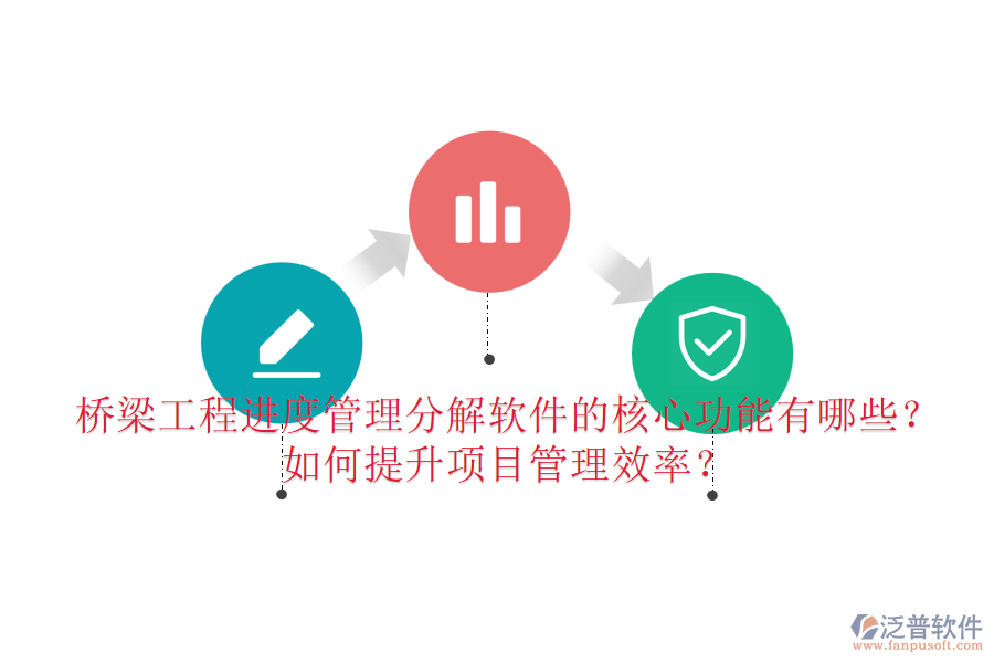 橋梁工程進(jìn)度管理分解軟件的核心功能有哪些？如何提升項(xiàng)目管理效率？