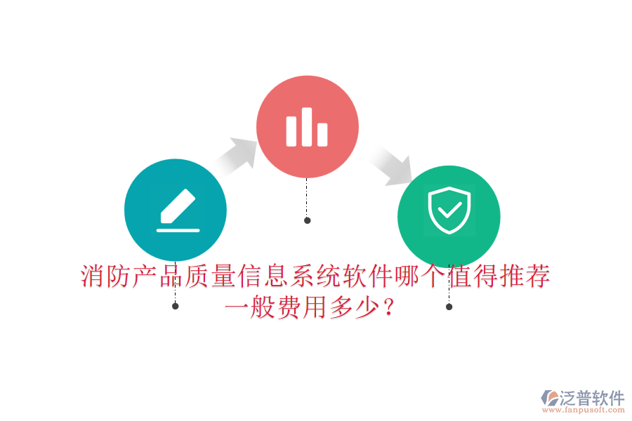 消防產(chǎn)品質(zhì)量信息系統(tǒng)軟件哪個(gè)值得推薦，一般費(fèi)用多少？