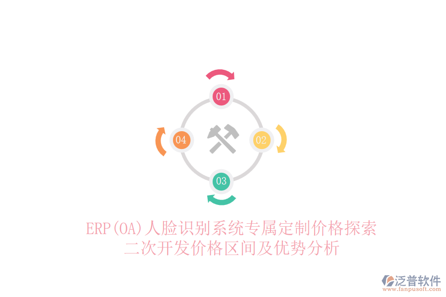 ERP(OA)人臉識別系統(tǒng)專屬定制價格探索，二次開發(fā)價格區(qū)間及優(yōu)勢分析