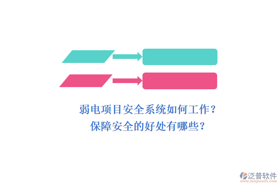 弱電項(xiàng)目安全系統(tǒng)如何工作？保障安全的好處有哪些？