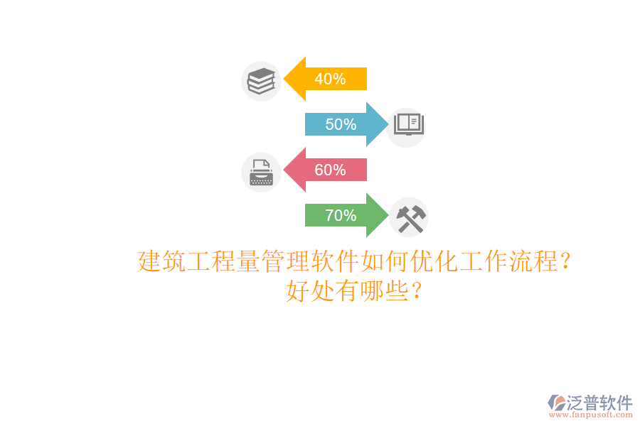 建筑工程量管理軟件如何優(yōu)化工作流程？好處有哪些？