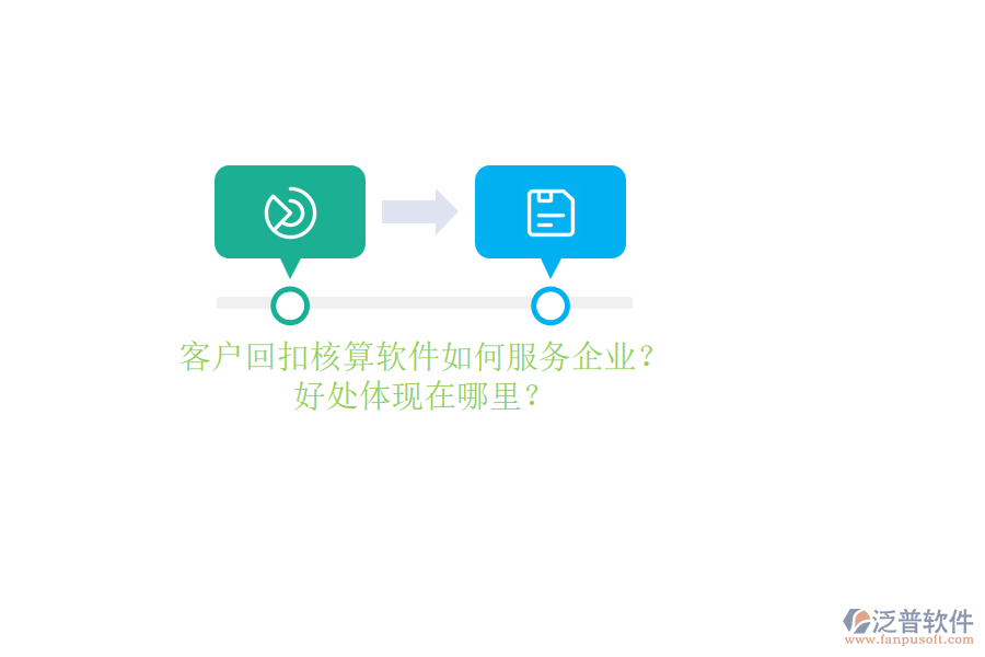 客戶回扣核算軟件如何服務企業(yè)？好處體現在哪里？