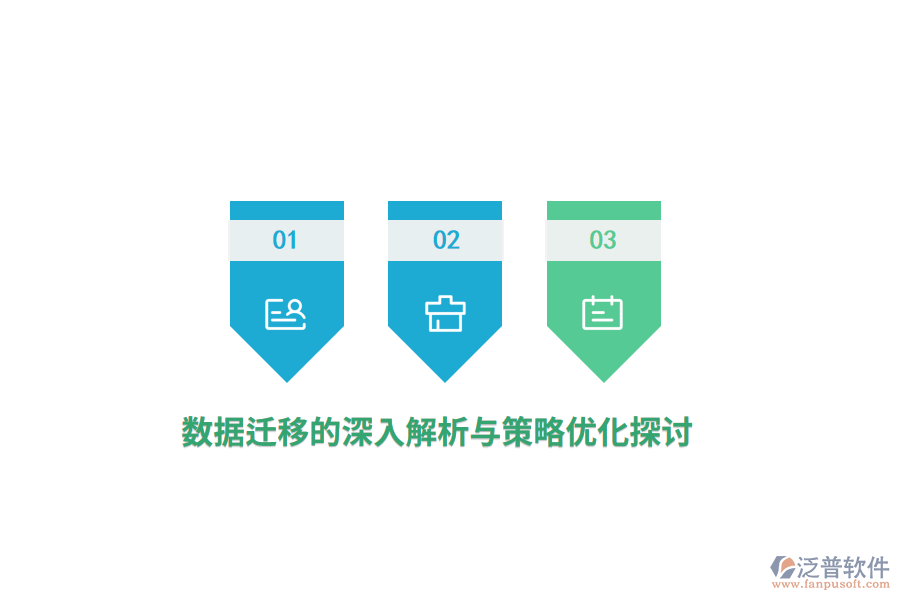 數(shù)據(jù)遷移的深入解析與策略?xún)?yōu)化探討