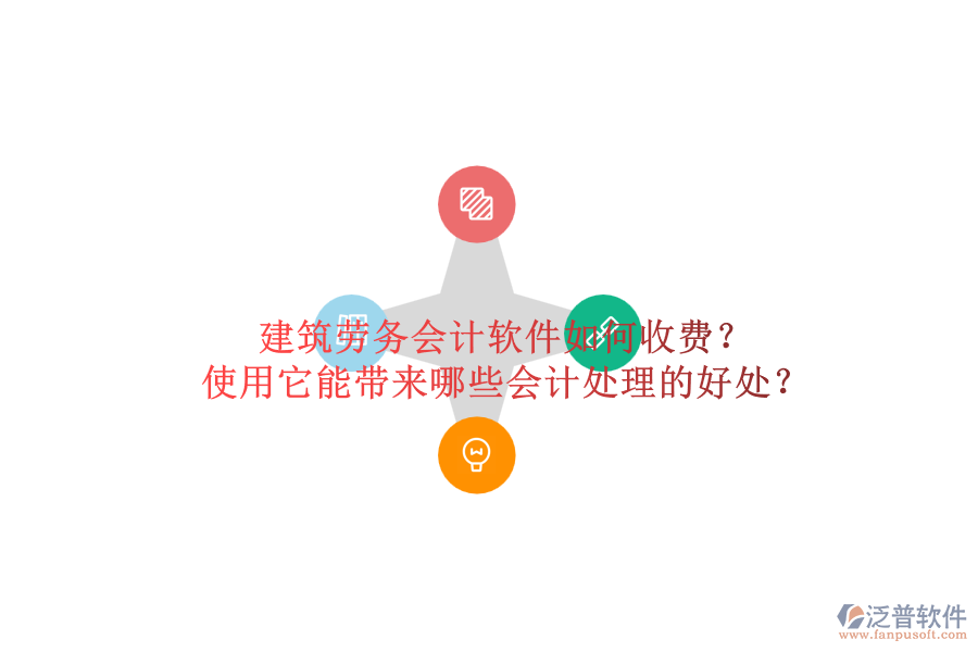 建筑勞務會計軟件如何收費？使用它能帶來哪些會計處理的好處？