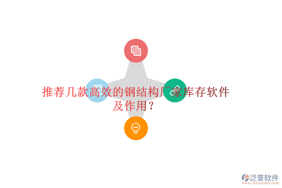 推薦幾款高效的鋼結(jié)構(gòu)廠家?guī)齑孳浖白饔茫? width=