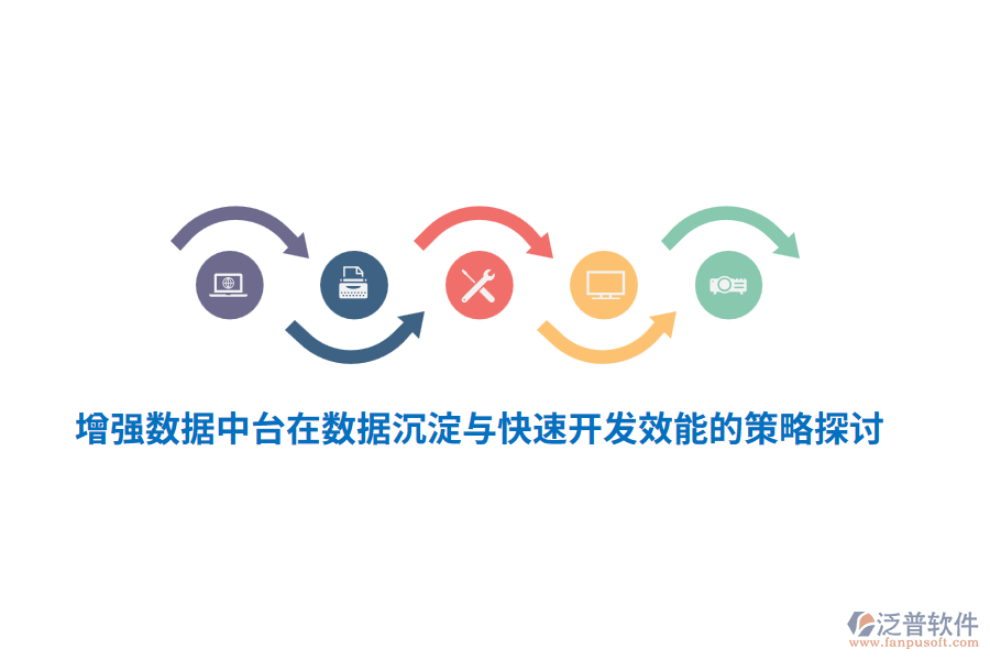 增強(qiáng)數(shù)據(jù)中臺在數(shù)據(jù)沉淀與快速開發(fā)效能的策略探討