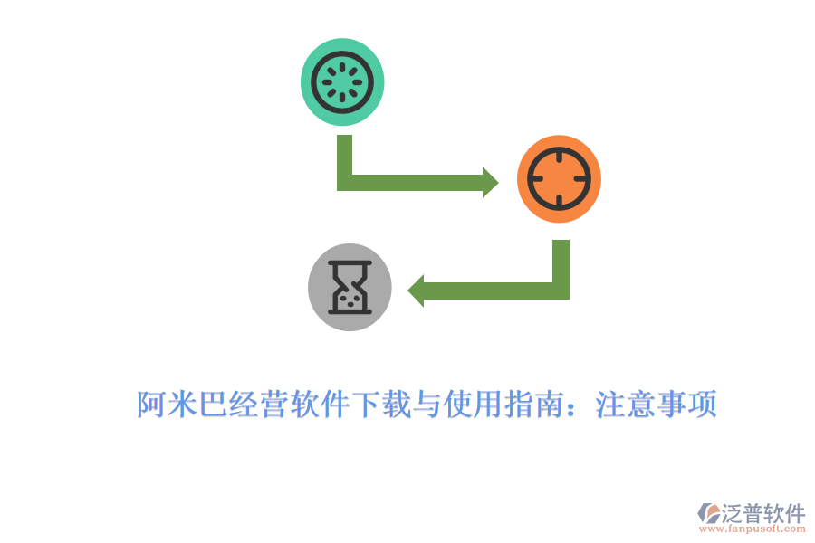  阿米巴經(jīng)營(yíng)軟件下載與使用指南：注意事項(xiàng)