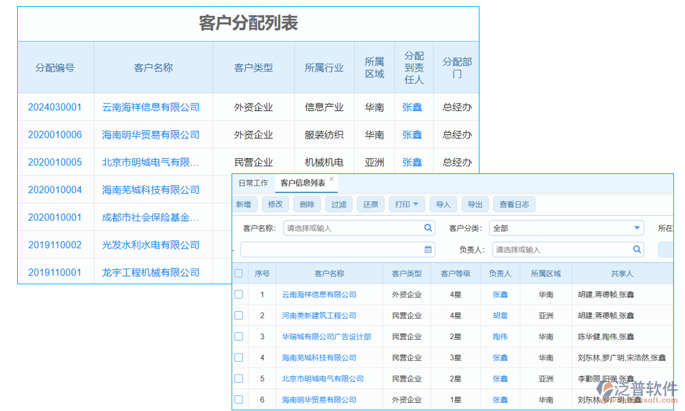廣告線(xiàn)索管理系統(tǒng)