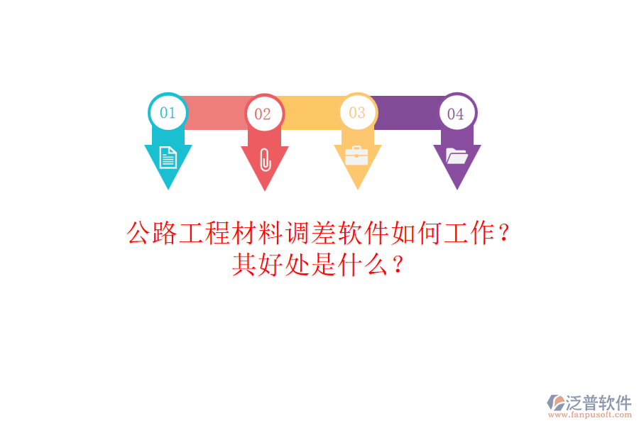 公路工程材料調(diào)差軟件如何工作？其好處是什么？