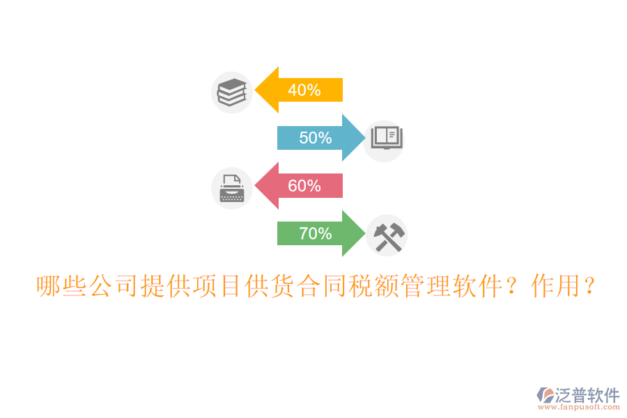 哪些公司提供項目供貨合同稅額管理軟件？作用？