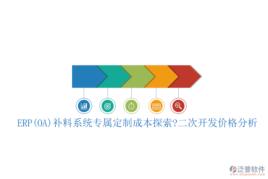 ERP(OA)補料系統(tǒng)專屬定制成本探索?二次開發(fā)價格分析
