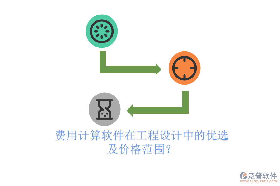 費用計算軟件在工程設(shè)計中的優(yōu)選及價格范圍？
