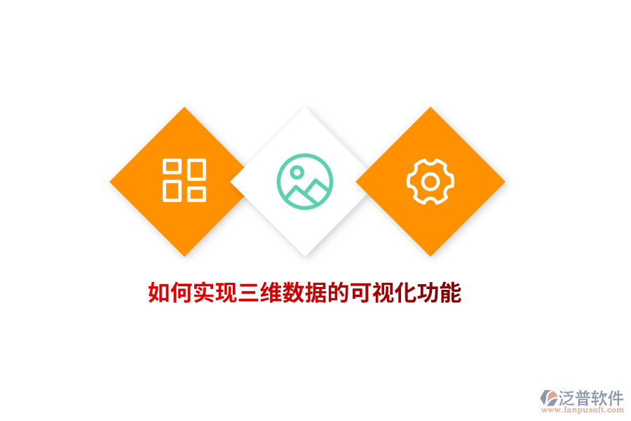 如何實(shí)現(xiàn)三維數(shù)據(jù)的可視化功能？