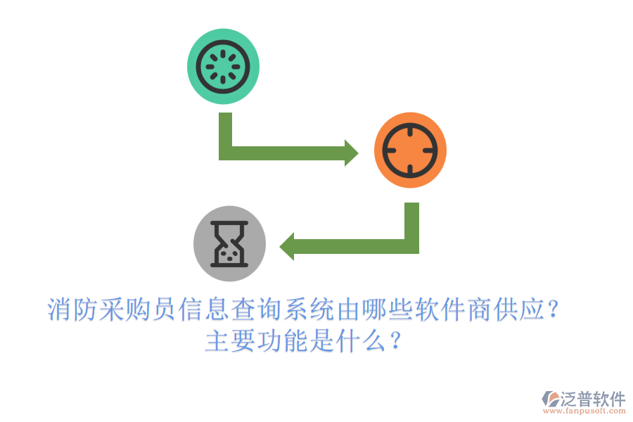 消防采購員信息查詢系統(tǒng)由哪些軟件商供應(yīng)？主要功能是什么？
