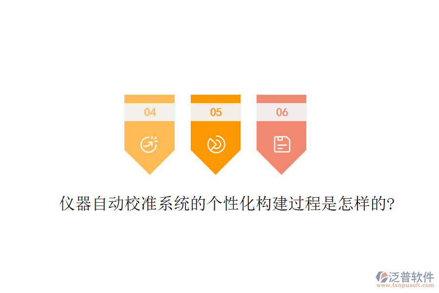 儀器自動校準系統(tǒng)的個性化構建過程是怎樣的?