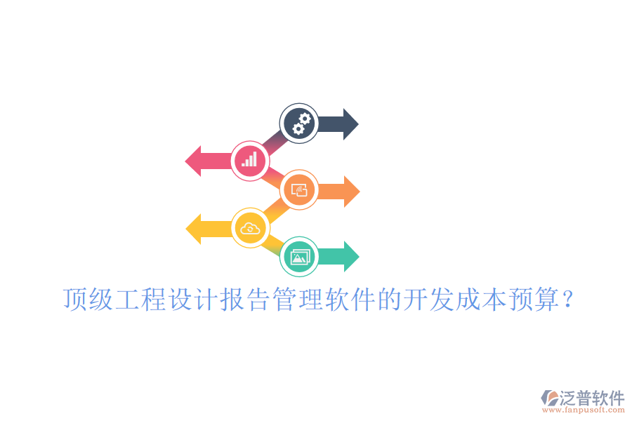 頂級(jí)工程設(shè)計(jì)報(bào)告管理軟件的開發(fā)成本預(yù)算？