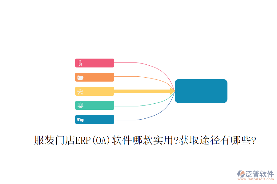 服裝門(mén)店ERP(OA)軟件哪款實(shí)用?獲取途徑有哪些?