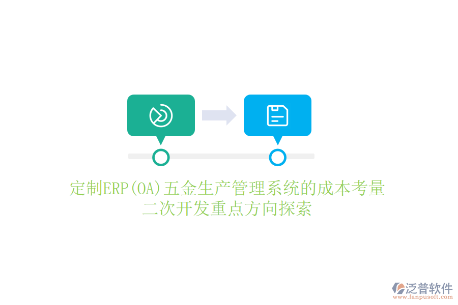 定制ERP(OA)五金生產(chǎn)管理系統(tǒng)的成本考量，<a href=http://www.52tianma.cn/Implementation/kaifa/ target=_blank class=infotextkey>二次開(kāi)發(fā)</a>重點(diǎn)方向探索