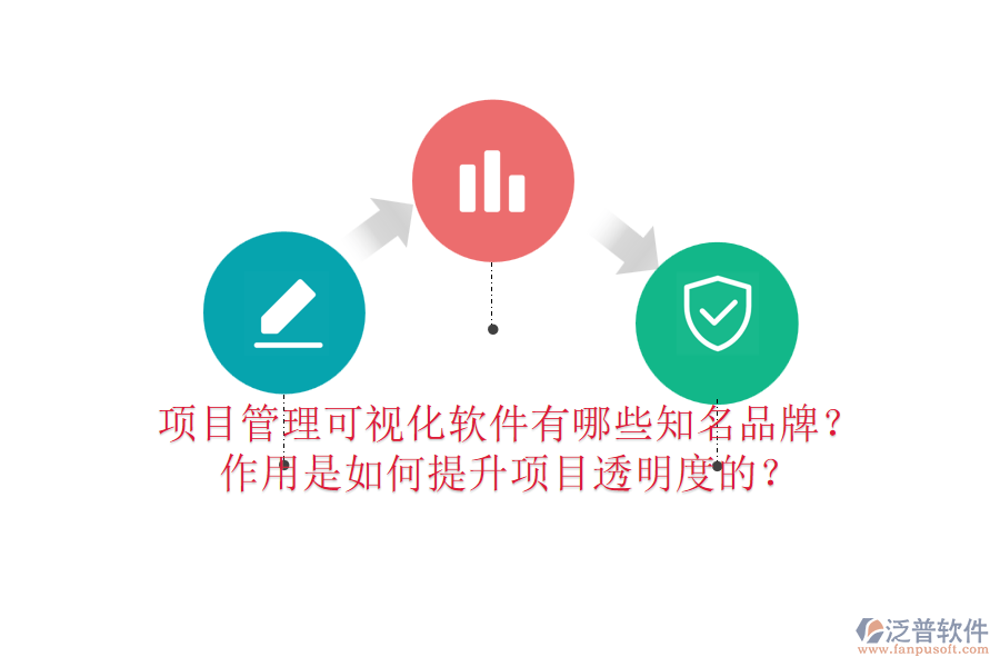 項(xiàng)目管理可視化軟件有哪些知名品牌？作用是如何提升項(xiàng)目透明度的？
