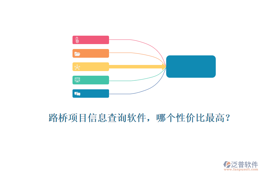 路橋項(xiàng)目信息查詢軟件，哪個(gè)性價(jià)比最高？