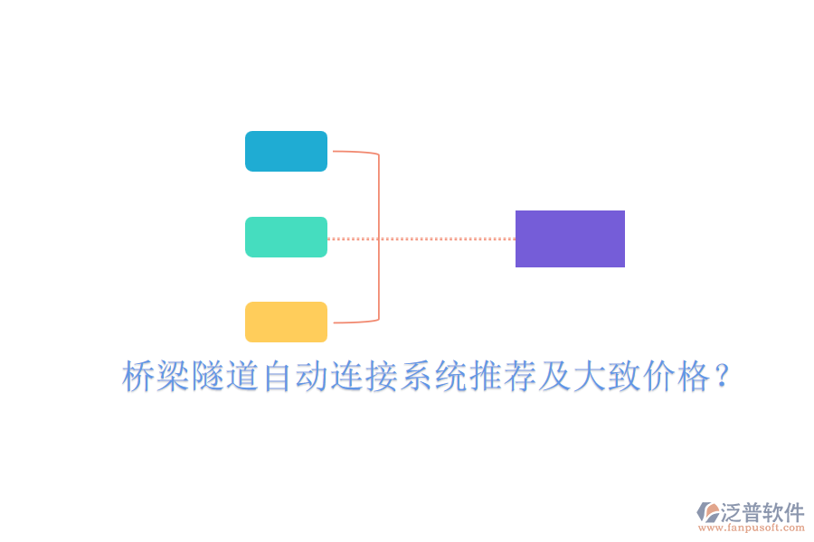 橋梁隧道自動連接系統(tǒng)推薦及大致價格？