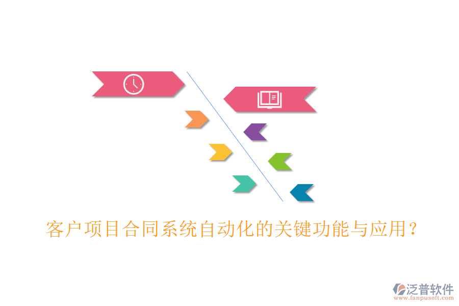 客戶項(xiàng)目合同系統(tǒng)自動(dòng)化的關(guān)鍵功能與應(yīng)用？