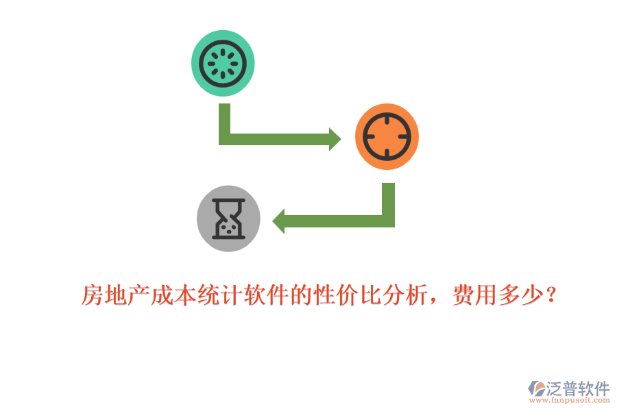房地產(chǎn)成本統(tǒng)計(jì)軟件的性價(jià)比分析，費(fèi)用多少？