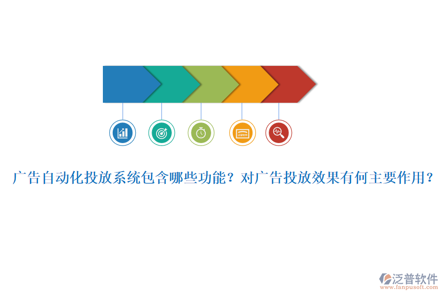 廣告自動(dòng)化投放系統(tǒng)包含哪些功能？對(duì)廣告投放效果有何主要作用？