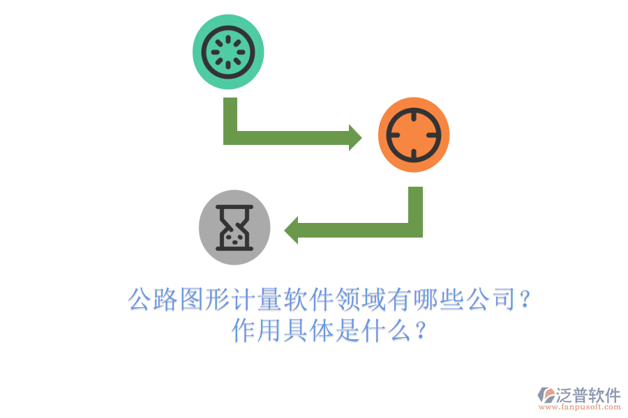 公路圖形計量軟件領(lǐng)域有哪些公司？作用具體是什么？