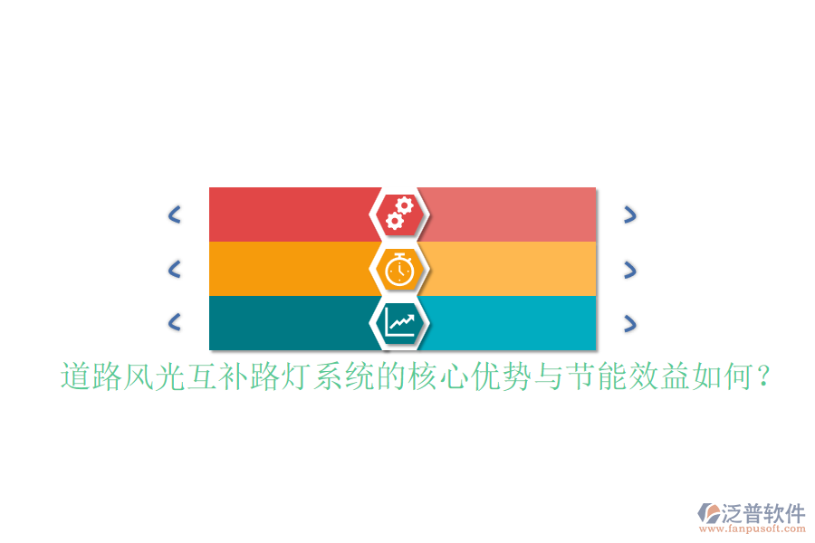 道路風(fēng)光互補(bǔ)路燈系統(tǒng)的核心優(yōu)勢(shì)與節(jié)能效益如何？