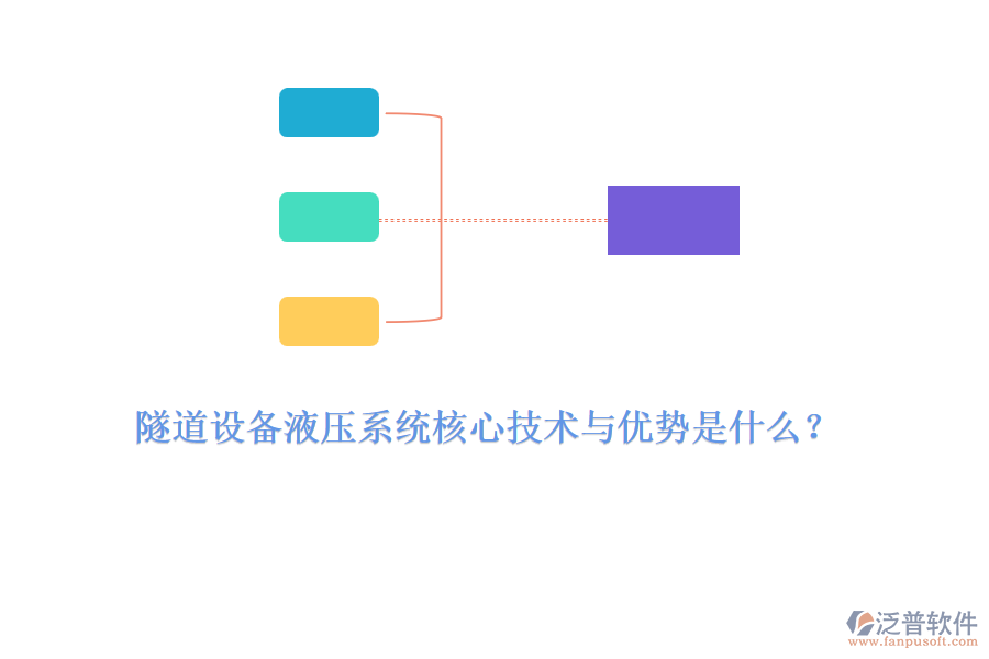 隧道設(shè)備液壓系統(tǒng)核心技術(shù)與優(yōu)勢是什么？