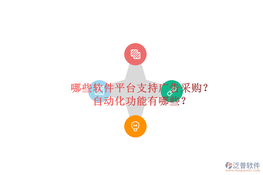 哪些軟件平臺(tái)支持廣告采購(gòu)？自動(dòng)化功能有哪些？