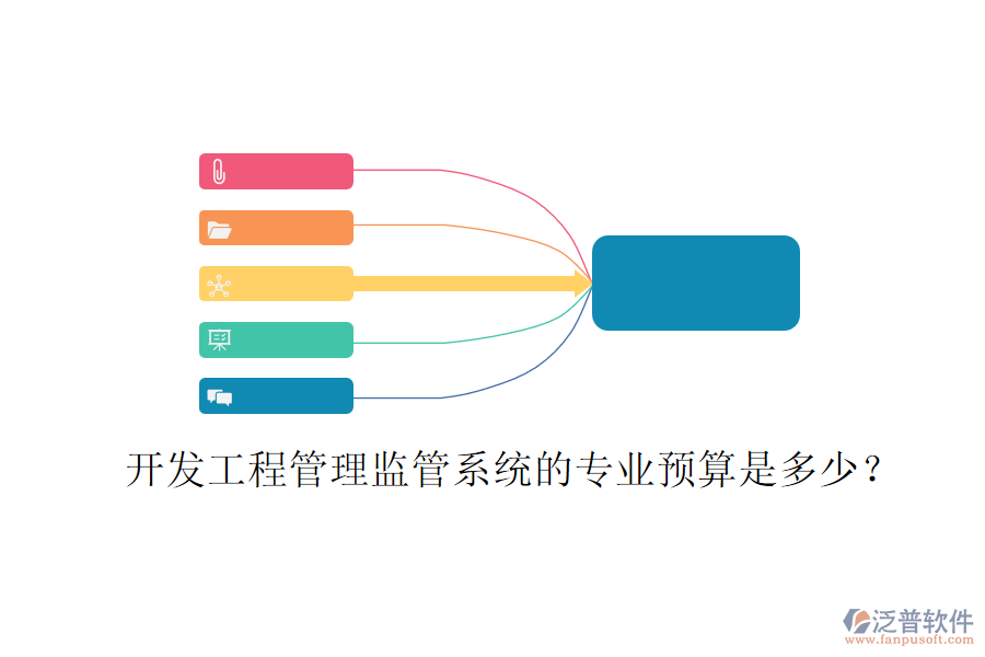 開發(fā)工程管理監(jiān)管系統(tǒng)的專業(yè)預(yù)算是多少？