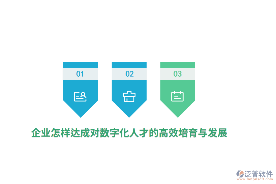 企業(yè)怎樣達(dá)成對(duì)數(shù)字化人才的高效培育與發(fā)展？