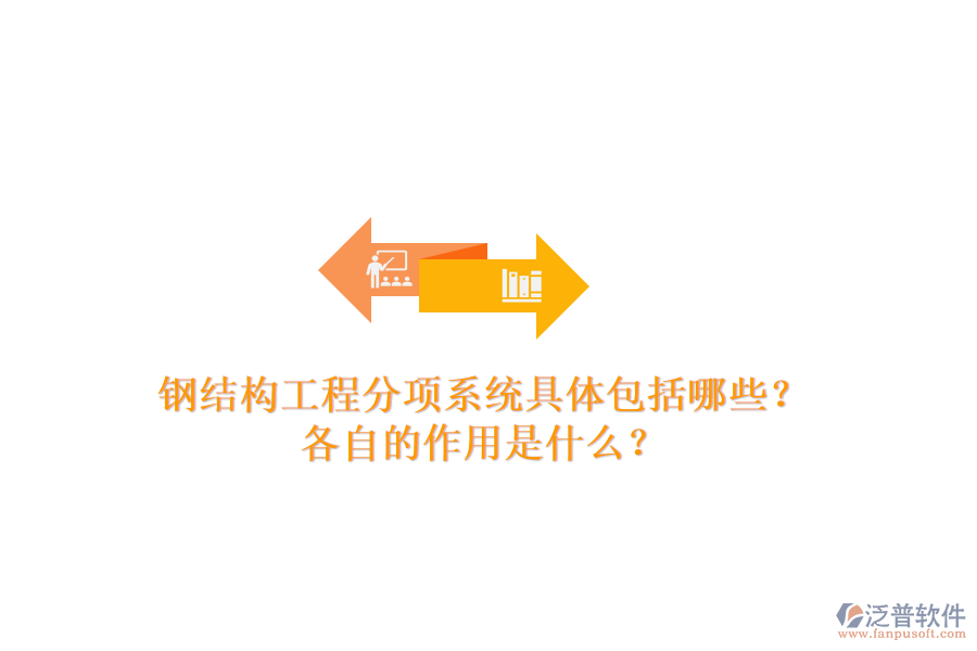 鋼結(jié)構(gòu)工程分項系統(tǒng)具體包括哪些？各自的作用是什么？