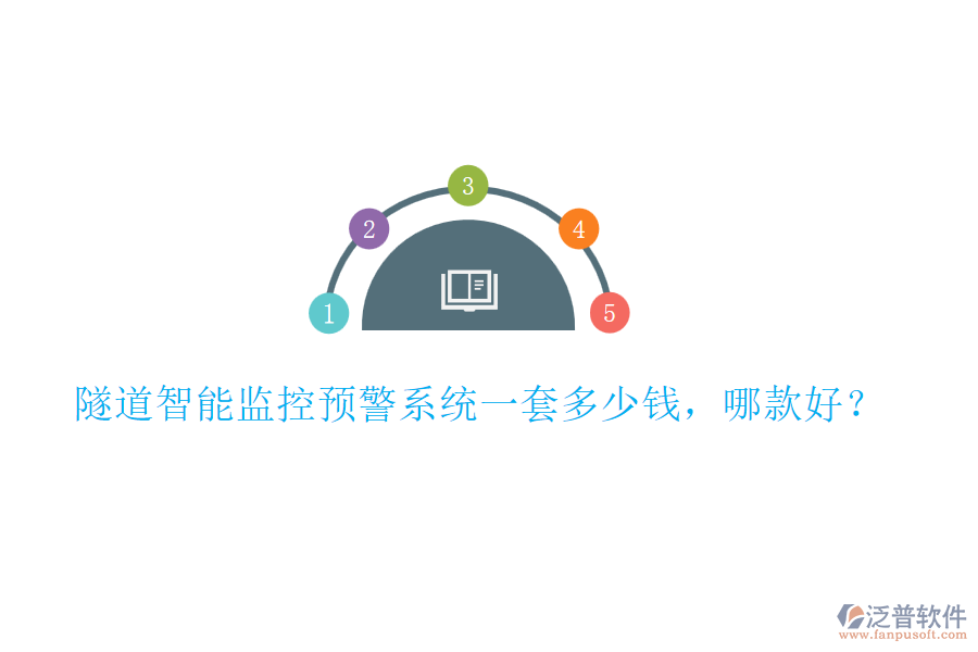 隧道智能監(jiān)控預警系統(tǒng)一套多少錢，哪款好？