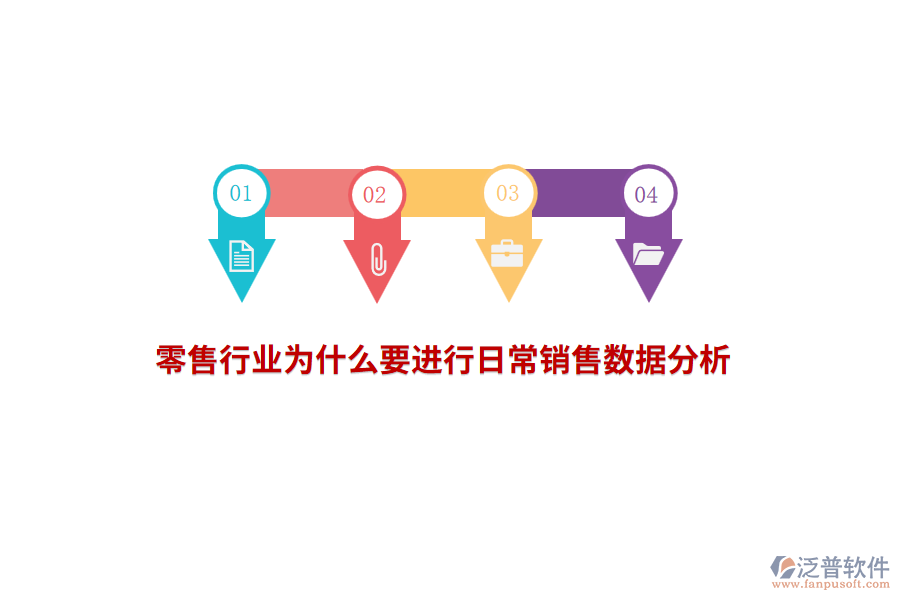 零售行業(yè)為什么要進(jìn)行日常銷(xiāo)售數(shù)據(jù)分析？