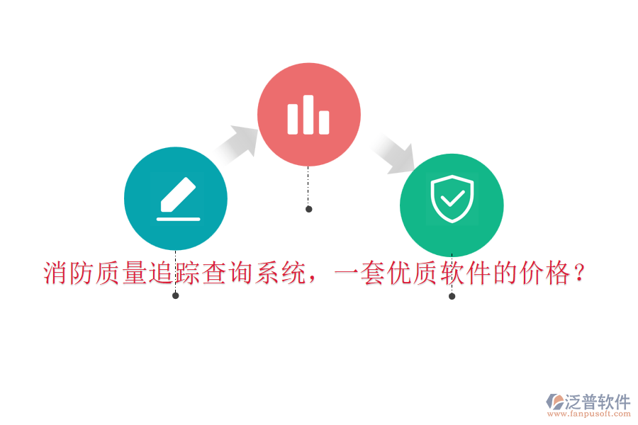 消防質(zhì)量追蹤查詢系統(tǒng)，一套優(yōu)質(zhì)軟件的價格？