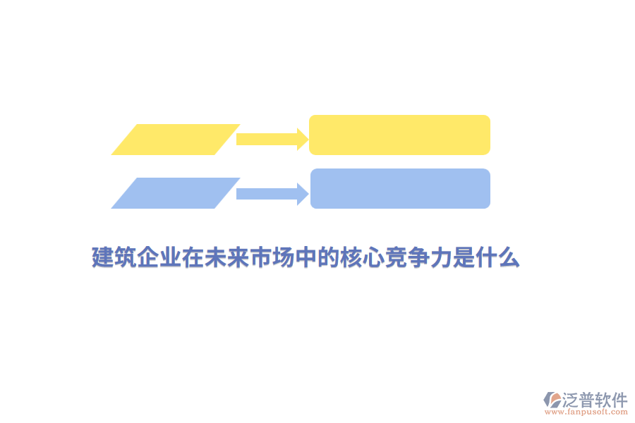 建筑企業(yè)在未來市場(chǎng)中的核心競(jìng)爭(zhēng)力是什么？