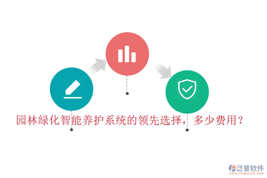 園林綠化智能養(yǎng)護(hù)系統(tǒng)的領(lǐng)先選擇，多少費(fèi)用？