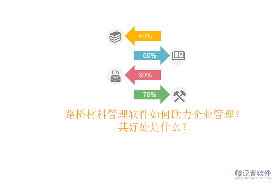 路橋材料管理軟件如何助力企業(yè)管理？其好處是什么？